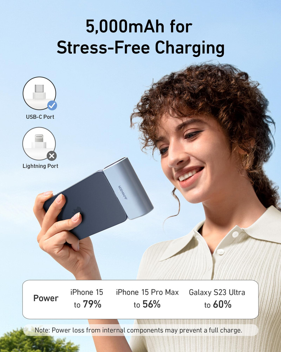 anker nano -varavirtalähde 225 w sisäänrakennettu usb-c-liitin