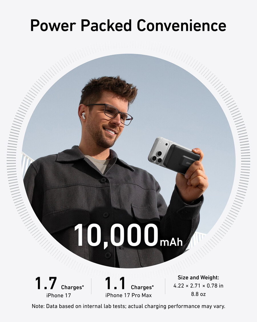anker maggo -varavirtalähde 10k