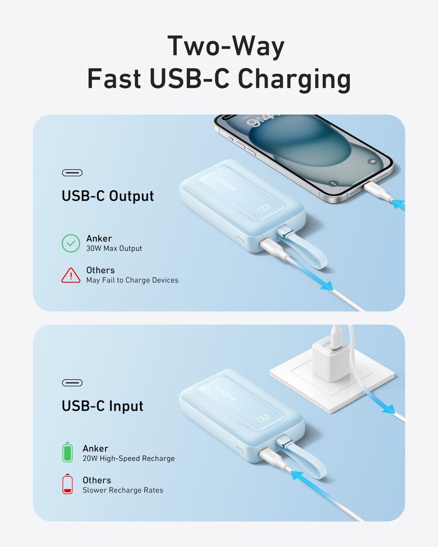 anker zolo -varavirtalähde 10k 30w ja sisäänrakennettu 54 tuuman 137 cm usb-c-kaapeli.