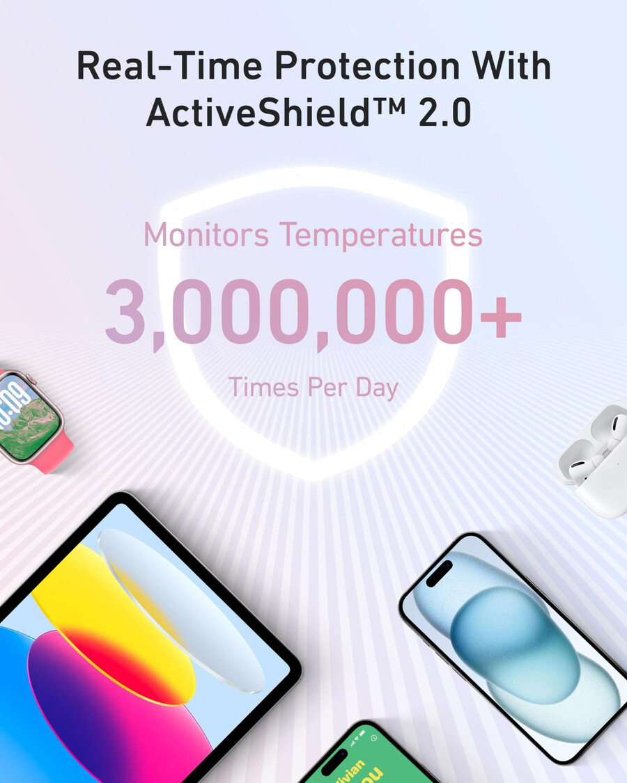 anker zolo -varavirtalähde 10k 30w ja sisäänrakennettu 54 tuuman 137 cm usb-c-kaapeli.