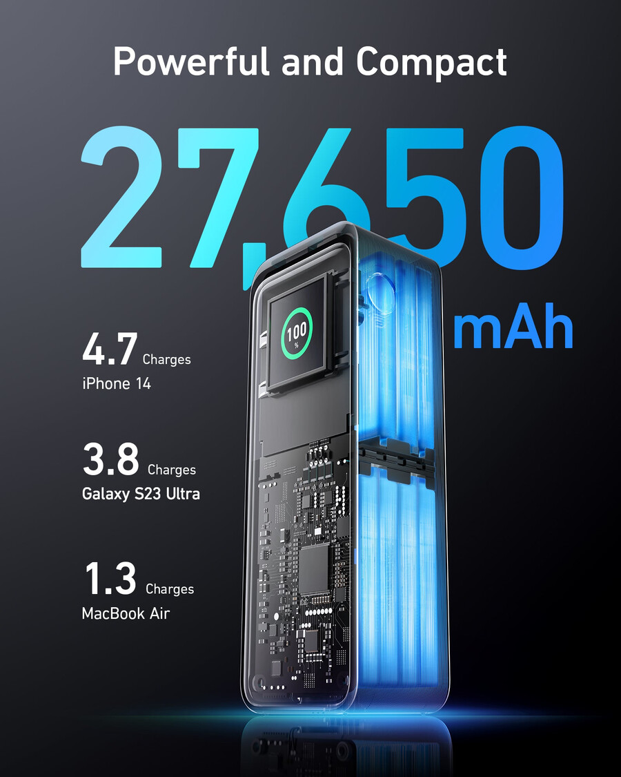 anker prime 27 650 mahn varavirtalähde 250 w ja 100 wn latausteline