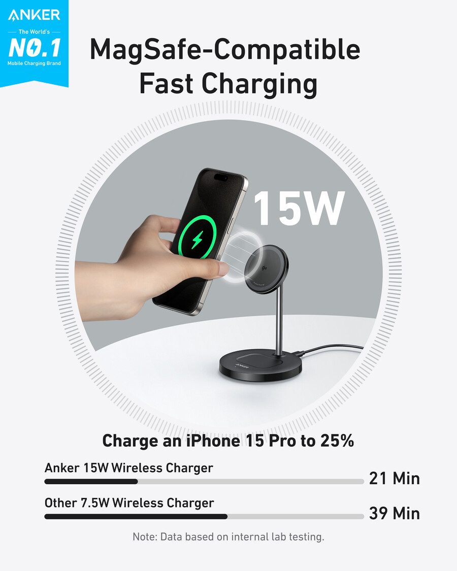 anker maggo langaton laturi 2-in-1 teline 40 wn sovitin mukana