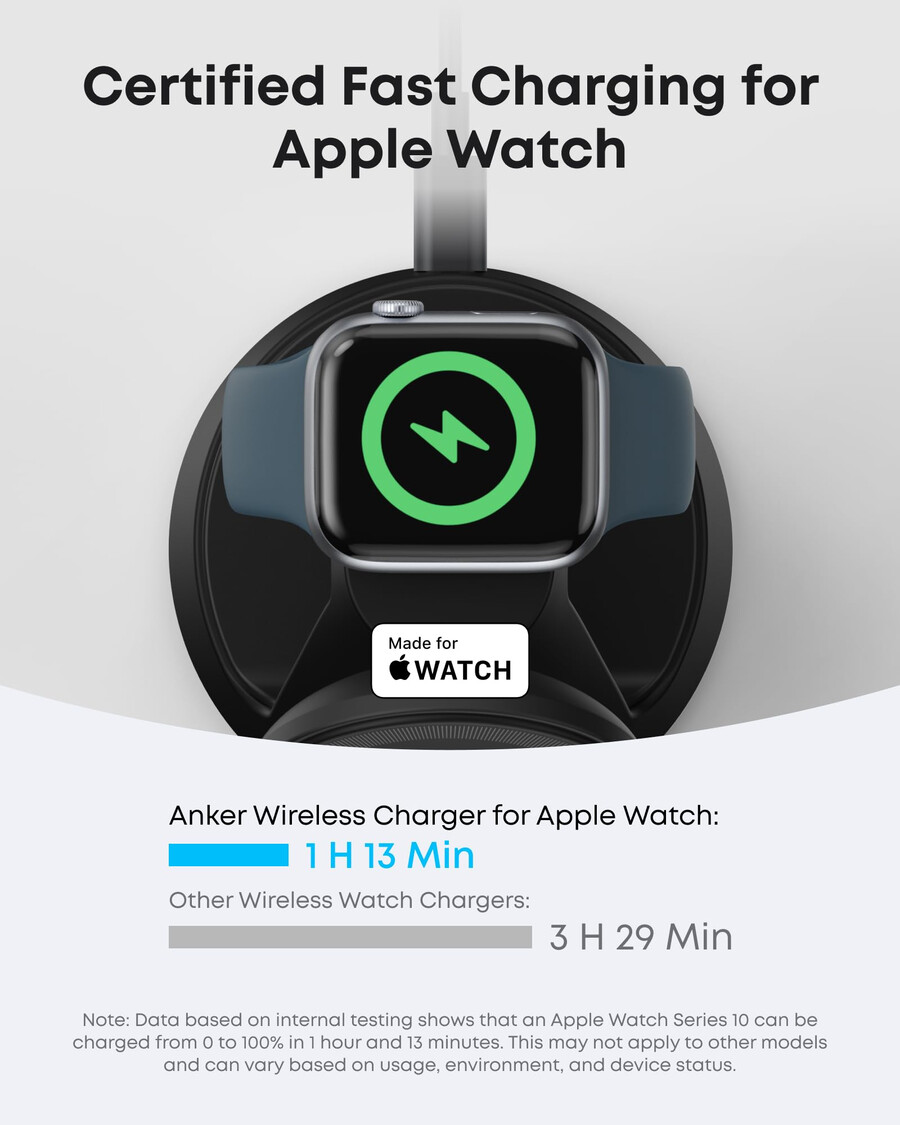 anker maggo langaton latausasema ja anker nano langaton autolaturi