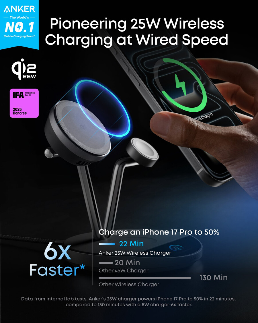 anker prime langaton latausasema 3-in-1 maggo aircool telakointiasema