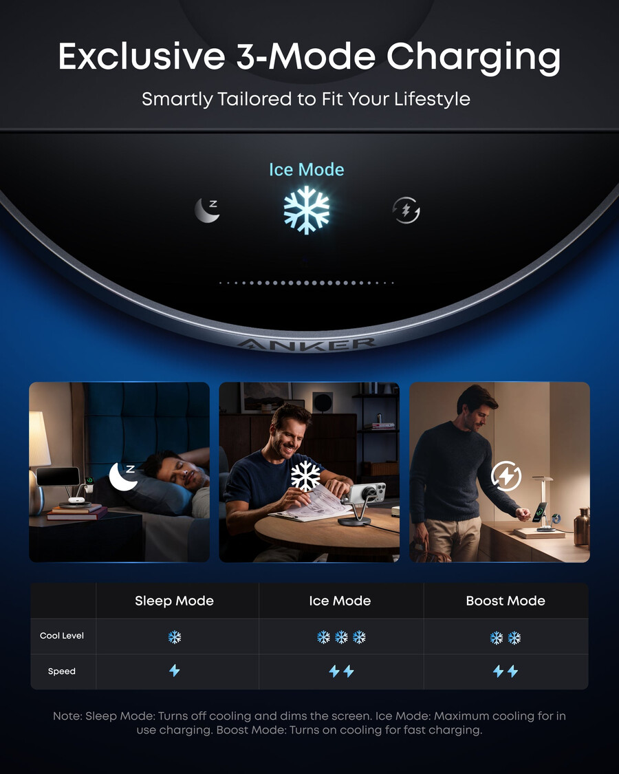 anker prime langaton latausasema 3-in-1 maggo aircool telakointiasema
